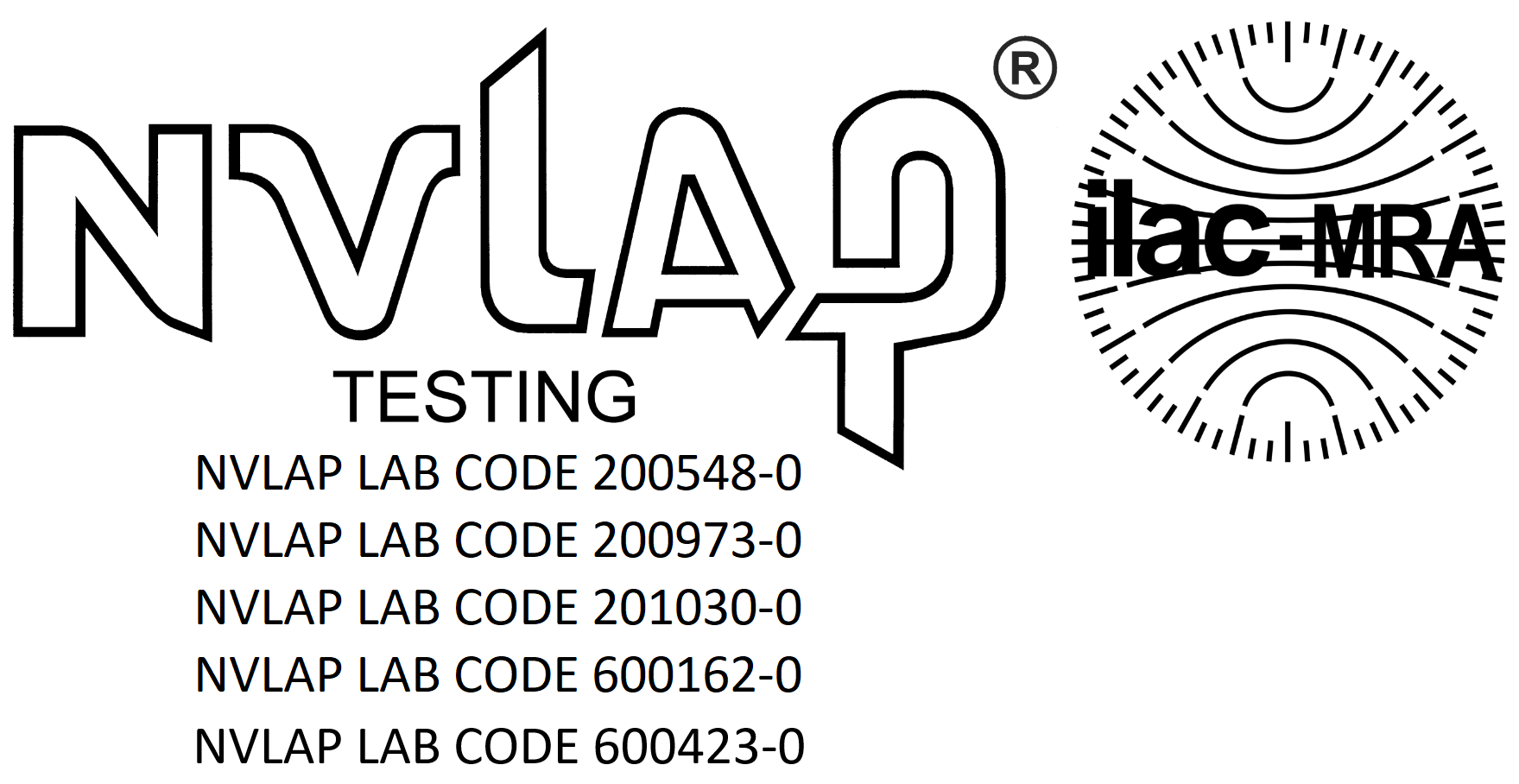 National Voluntary Laboratory Accreditation Program (NVLAP) for Asbestos